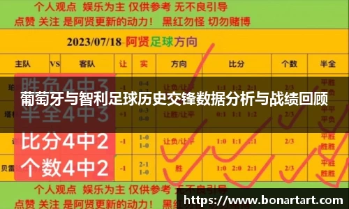 葡萄牙与智利足球历史交锋数据分析与战绩回顾